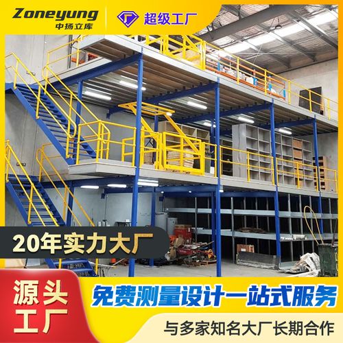 仓储货架批发全指南 型号大全、价格一览与厂家直销优势